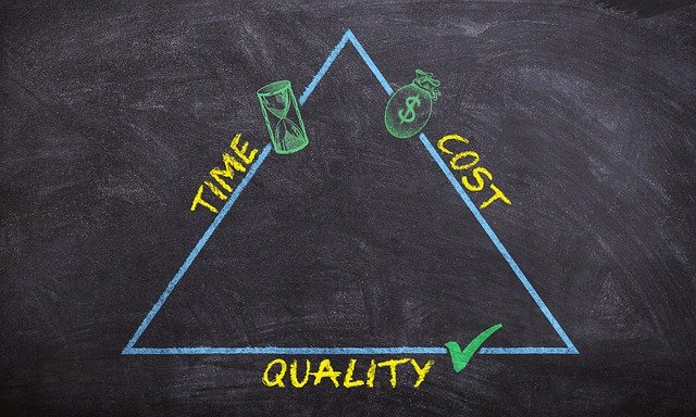 time, cost, quality triangle illustration